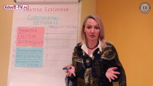 Екатерина Киктева - Сопротивление персонала