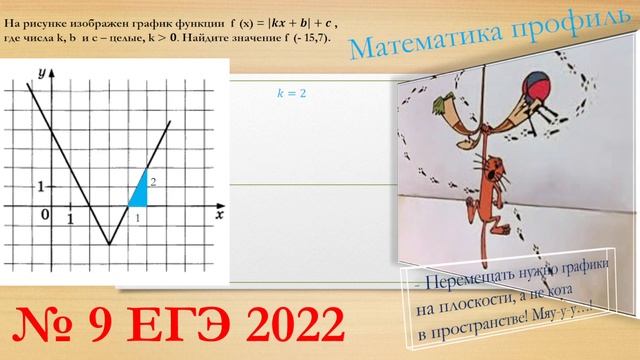 №10 ЕГЭ математика профиль 2023 (график модуля) смотреть онлайн