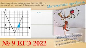 №10 ЕГЭ математика профиль 2023 (график модуля)