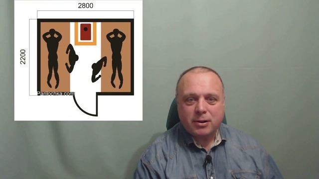 Варианты РАЗМЕРОВ ПАРИЛКИ на 4 человека, на что ориентироваться и как рассчитать