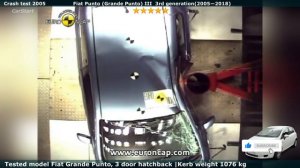 Fiat Punto Crash Test (1 2 3) all generations (Euro NCAP)