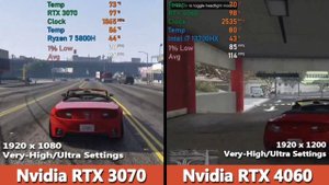 Nvidia RTX 4060 (140w) vs 3070 (140w) Gaming Benchmark | Acer Predator Neo 16 vs Lenovo Legion 5 |