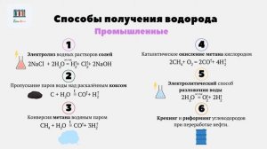 Водород: химические свойства #водород #химшкола #неметаллы #егэхимия