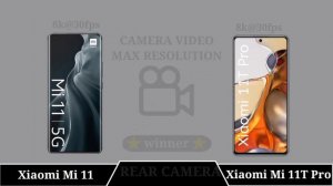 Xiaomi Mi 11 Vs Xiaomi Mi 11T Pro