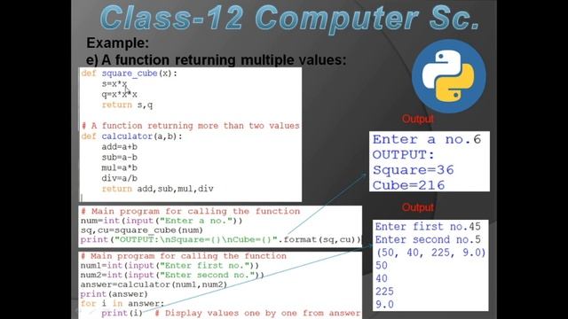 USER DEFINED FUNCTIONS IN PYTHON| HOW TO DEFINE OUR OWN FUNCTIONS |COMPUTER SCIENCE | CLASS 12| CBS