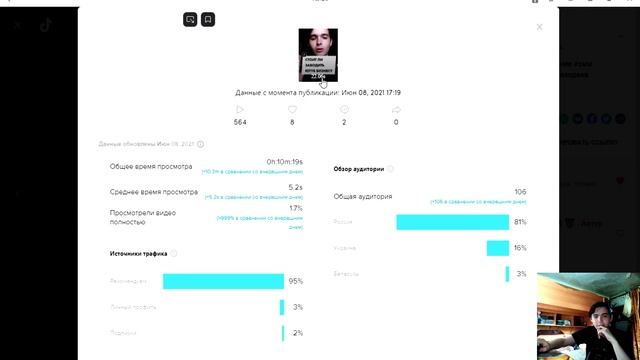 Как раскрутить тик ток 2021 году|Продвижение в тик ток(моя статистика)