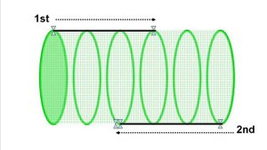 How to make a Cat Tunnel on the cheap
