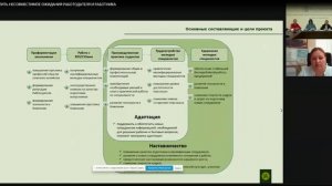 О работе тракторного полигона Агрокомплекса Ткачева на вебинаре АСОМП