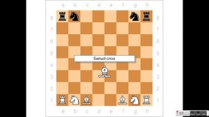 Шахматы для детей "Расстановка шахматных фигур" - PowerPoint презентация для занятий с детьми.