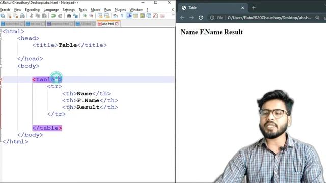 Table in HTML | table, tr, th, td | html full course | by Rahul Chaudhary