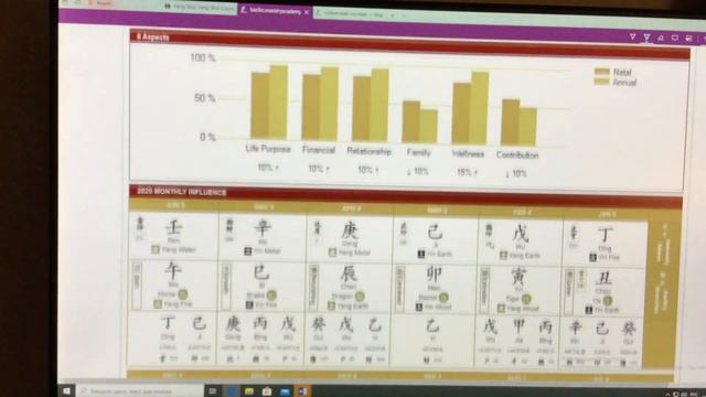 Обзор карты Ба Цзы. Часть 2 смотреть онлайн