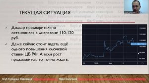 Что будет с долларом и евро? UPDATE 9 марта 2022 года