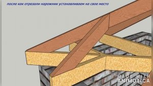 запил нарожника
