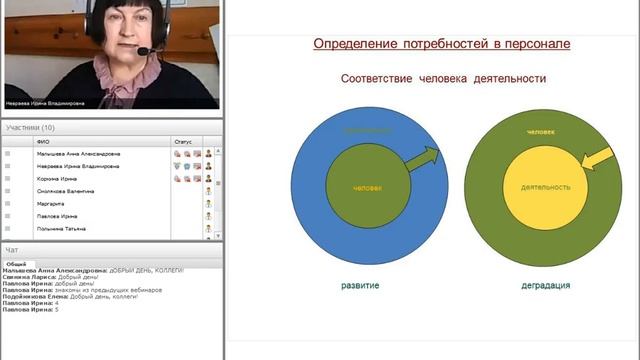 ФОРМИРОВАНИЕ КАДРОВОГО РЕЗЕРВА
