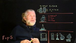 Давление 4. Гидростатический парадокс (и задачи про давление)