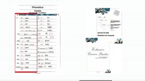 29. Spotlight Starter Preparation. Phonetics 12. Шпаргалка по фонетике.  Гласная A
