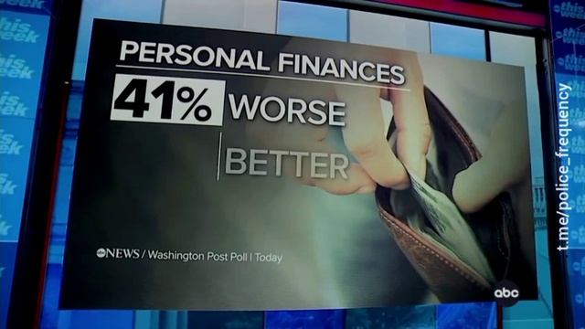 Опрос ABC: более 40% американцев находятся в худшем финансовом положении при Байдене