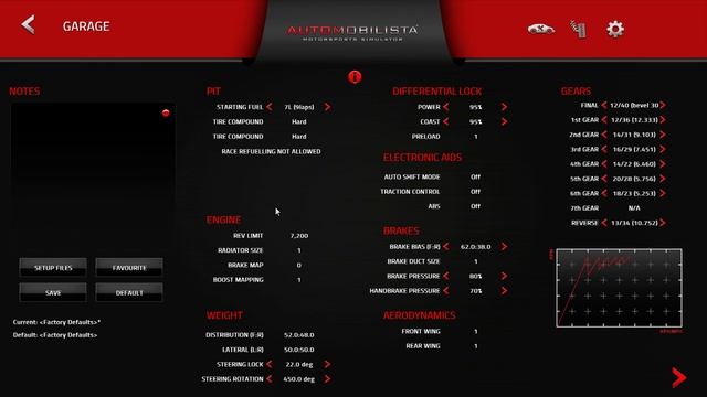 Automobilista - PGT RallyCross Challenge 2018 - R04 Foz смотреть онлайн