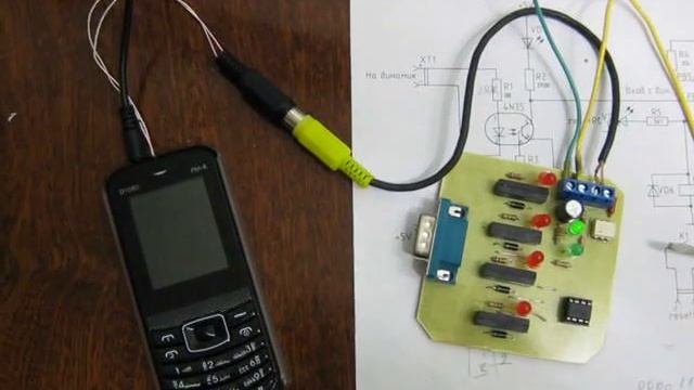 УУУ GSM "По звонку" - 2 видео смотреть онлайн
