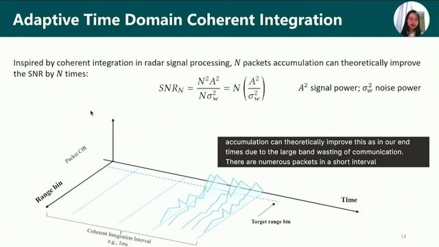 UbiComp/ISWC 2023 Side-lobe Can Know More: Towards Simultaneous Communication and Sensing for mmWav смотреть онлайн