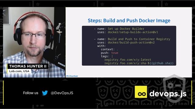 GitHub Actions for Node.js Apps – Thomas Hunter II смотреть онлайн