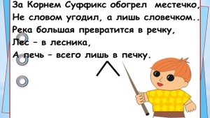 Русский язык. 4 класс. Состав слова.  Значимые части слова.