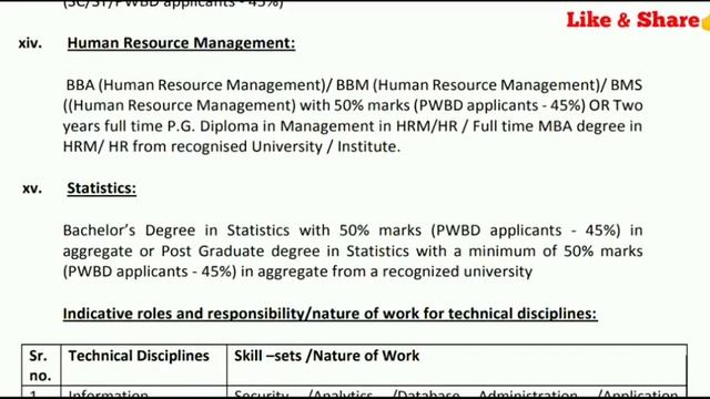 Jobs for Agriculture Students//NABARD भर्ती 2020//Last Date-03/02/2020 смотреть онлайн