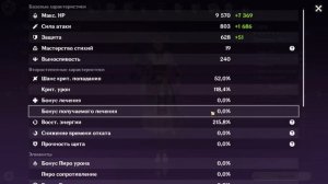 Сара. Лучший саппорт под Райден.