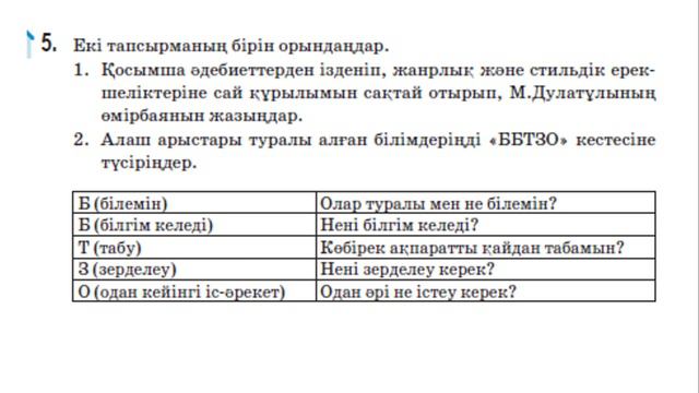 7 сабақ қазақ тілі 6 сынып. Қазақ тілі 6 сынып 7 сабақ Алаш қайраткері Міржақып Дулатұлы