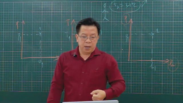 SUBJECT: ENGLISH FOR THERMAL ENGINEERING смотреть онлайн