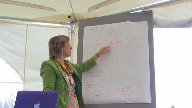 Валерия Букина. Закон плодородия почв. Часть 1. смотреть онлайн