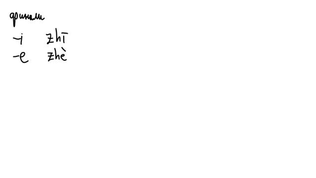 Инстукции по артикуляции китайских слогов (Часть 2) смотреть онлайн