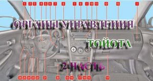 часть 2 органы управления Тойота Аурис  функции управления магнитолой, двойной климат контроль