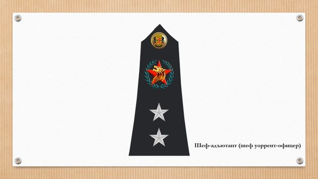 Знаки различия армии Конго (Браззавиль)