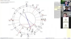 ОТКРЫТЫЙ УРОК - ТРАНЗИТ ЛИЛИТ ПО ДОМАМ ГОРОСКОПА 17 Апреля Воскресенье 9 00 ЧЕРНАЯ ЛУНА.