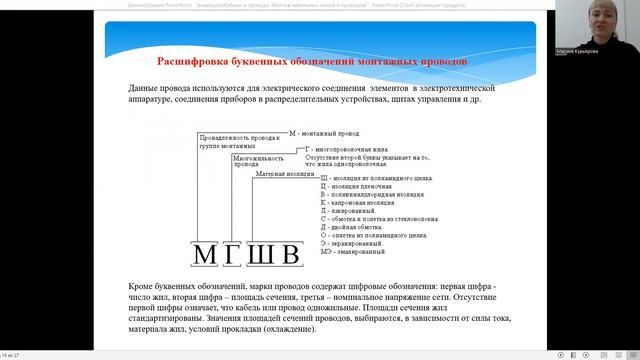 0902000 Кабели и провода  Монтаж кабельных линий и проводов Курьерова М.П
