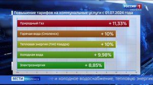 Рост коммунальных тарифов в Смоленской области опережает некоторые регионы