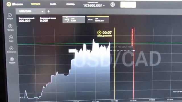 Как взломать бинарные опционы  Как играть на биномо и быть в плюсе! Биномо отзывы