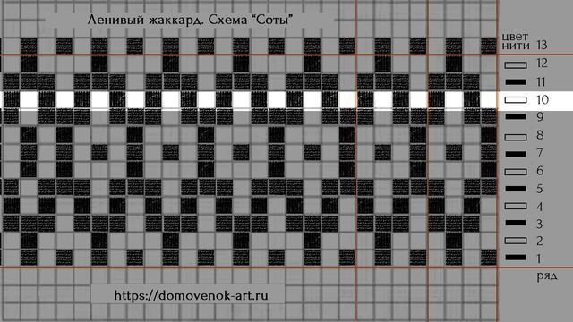 Носки спицами ленивым жаккардом по кругу. Подробный мастер-класс для начинающих смотреть онлайн