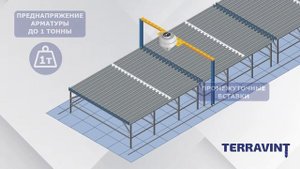 Линии для производства шпалер и столбов забора.