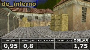ТОП 5 КАРТ В CS 1.6