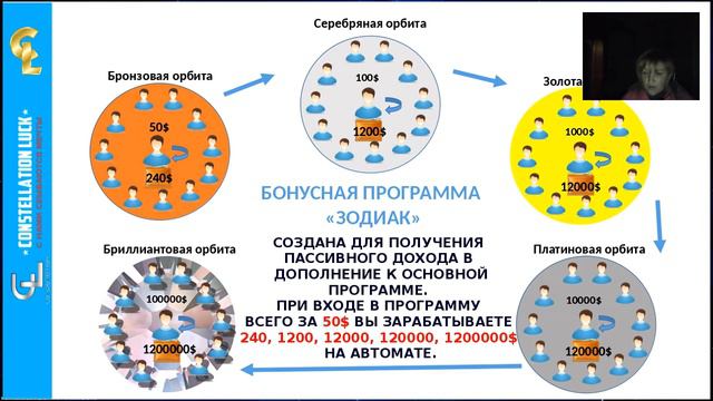 БОГАТЫЕ СТРОЯТ СЕТИ!!! ОСТАЛЬНЫЕ ИЩУТ РАБОТУ!!! ДЕЛАЙТЕ ВЫВОДЫ ГОСПОДА! смотреть онлайн