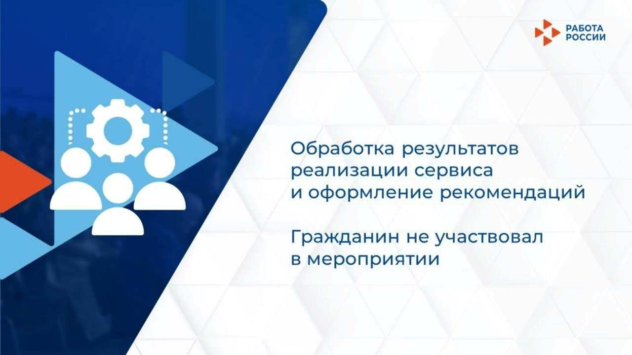 Обработка задачи Обработка результатов реализации сервиса и оформление рекомендаций