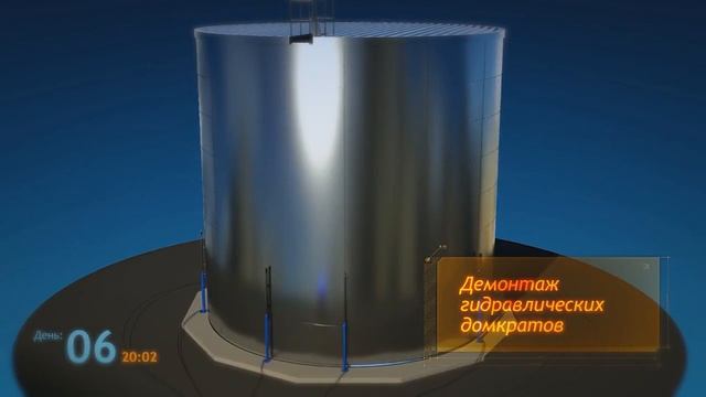 Сборные стальные резервуары | Монтаж и сборка | FLAMAX