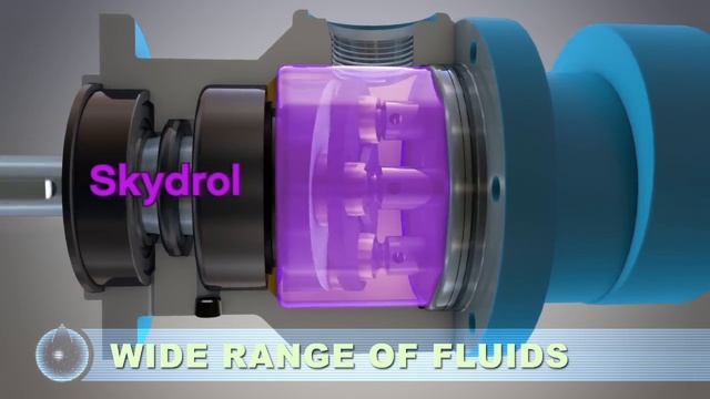 Inside the Checkball Hydraulic Pump: Design and Operating Advantages