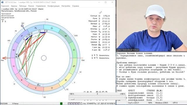 Синтетический знак. Советы по синтезу.