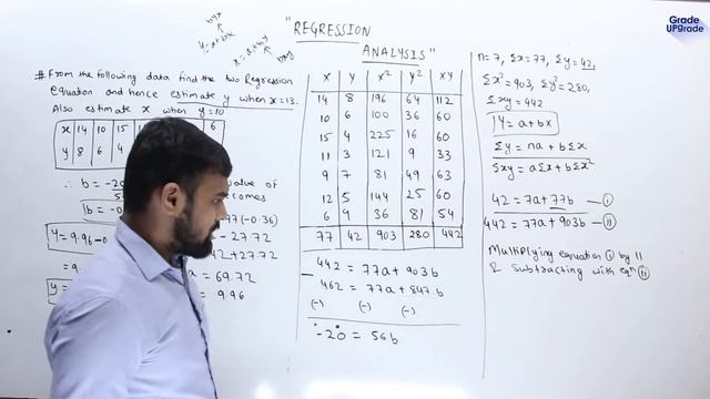 Regression Analysis | Least Square Method - Problem | 12th Math | Bcom | Engineering Maths |[Lec 3] смотреть онлайн