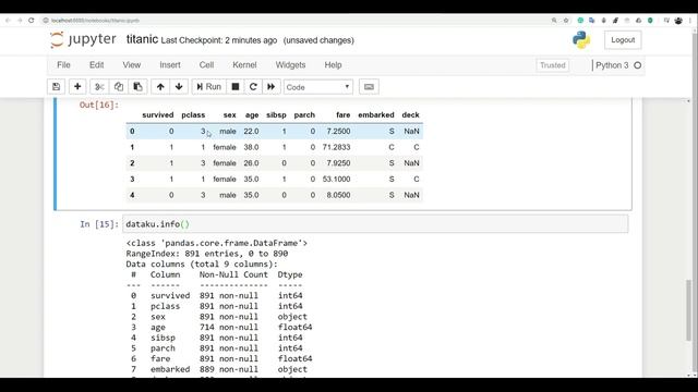 Cara Inspeksi Data di Python #28 - Belajar Python Untuk AI & Data Science