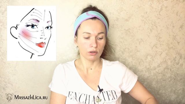 Массаж ложками?? от МОРЩИН и ОТЕКОВ/ОМОЛОЖЕНИЕ в ДОМАШНИХ условиях ?♀️ смотреть онлайн