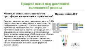 Объяснение процесса литья под давлением силиконовой резины